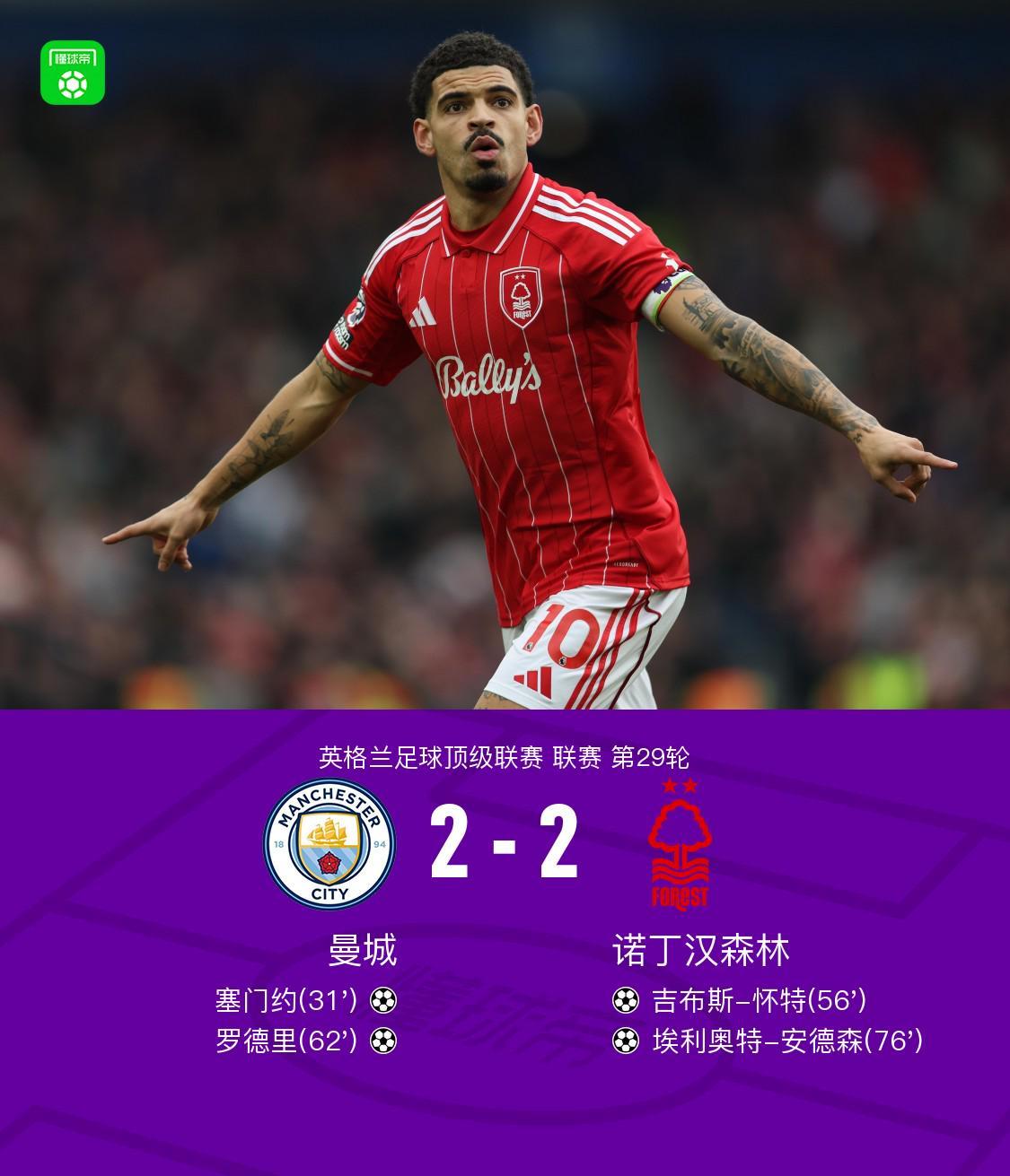 最新开云体育网址入口-剑南春｜曼城2-2森林，塞门约、罗德里破门，怀特脚后跟建功
